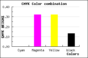 #DE9696 color CMYK mixer