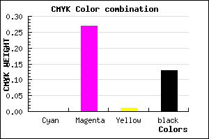 #DEA1DC color CMYK mixer