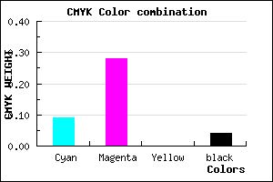 #DEB0F4 color CMYK mixer