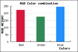 rgb background color #DEB0F4 mixer