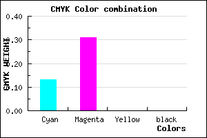 #DEB0FE color CMYK mixer