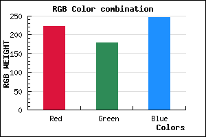 rgb background color #DEB2F6 mixer