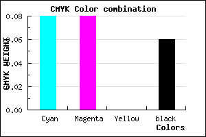 #DEDCF0 color CMYK mixer