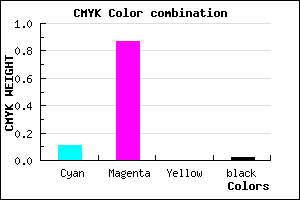 #DE20FA color CMYK mixer