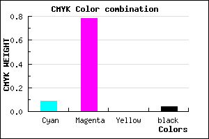 #DE37F5 color CMYK mixer
