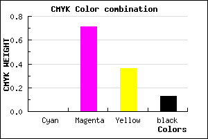 #DE418E color CMYK mixer