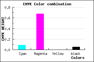 #DE4DF3 color CMYK mixer