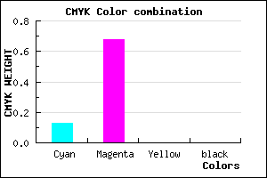 #DE51FF color CMYK mixer