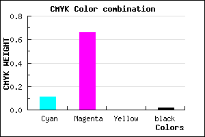 #DE55FA color CMYK mixer
