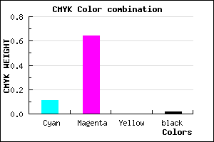 #DE5BFA color CMYK mixer