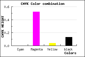 #DF6BD5 color CMYK mixer