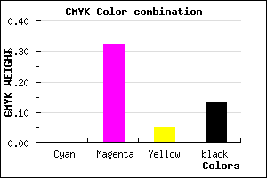 #DF98D4 color CMYK mixer