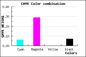 #DFAAEE color CMYK mixer