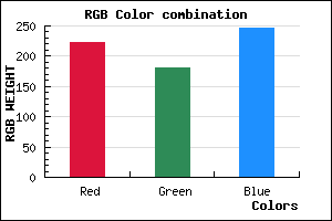 rgb background color #DFB4F6 mixer