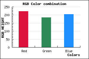 rgb background color #DFB8CC mixer