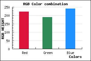 rgb background color #DFBDF1 mixer