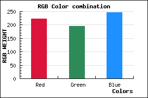 rgb background color #DFC3F7 mixer