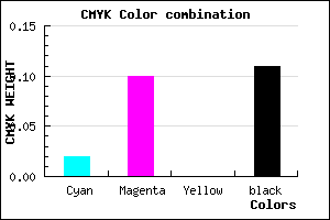 #DFCDE3 color CMYK mixer