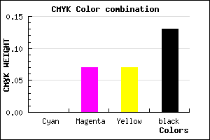 #DFCFCF color CMYK mixer
