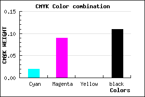 #DFD0E4 color CMYK mixer