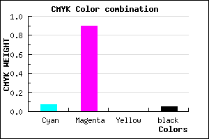 #DF17F1 color CMYK mixer