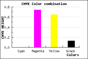 #DF394D color CMYK mixer