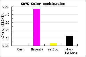 #E076D9 color CMYK mixer