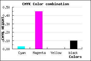 #E07EE6 color CMYK mixer