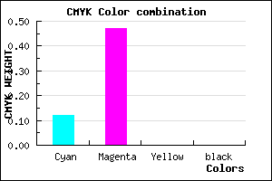 #E086FF color CMYK mixer