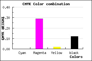 #E09EDB color CMYK mixer