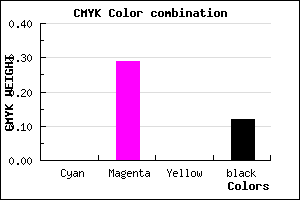 #E09EDF color CMYK mixer