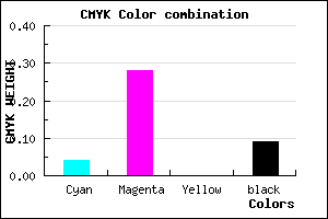 #E0A7E9 color CMYK mixer