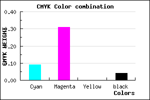 #E0A9F5 color CMYK mixer
