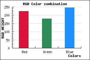rgb background color #E0B2F6 mixer