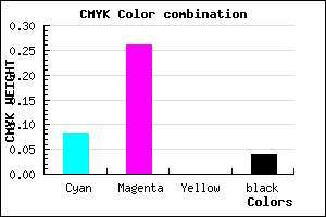 #E0B4F4 color CMYK mixer