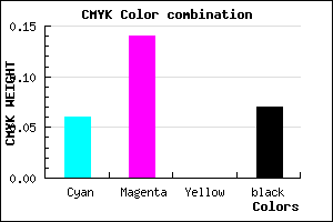 #E0CCEE color CMYK mixer