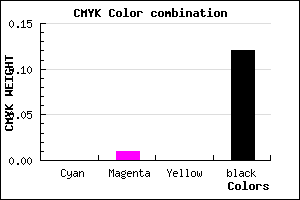 #E0DDDF color CMYK mixer