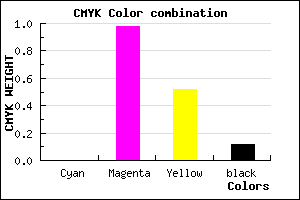 #E0046C color CMYK mixer