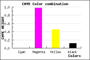 #E0047B color CMYK mixer