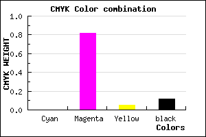 #E028D5 color CMYK mixer