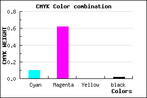 #E05FFA color CMYK mixer