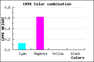 #E061FF color CMYK mixer