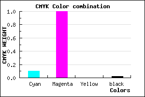 #E100FA color CMYK mixer