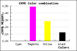 #E172A3 color CMYK mixer