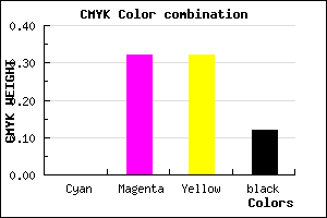 #E19999 color CMYK mixer