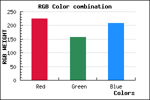 rgb background color #E19DD0 mixer