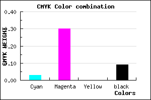 #E1A2E8 color CMYK mixer
