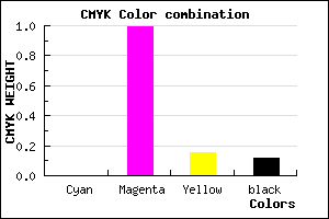 #E103BF color CMYK mixer