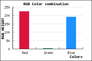rgb background color #E103BF mixer