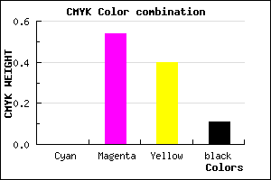 #E26888 color CMYK mixer